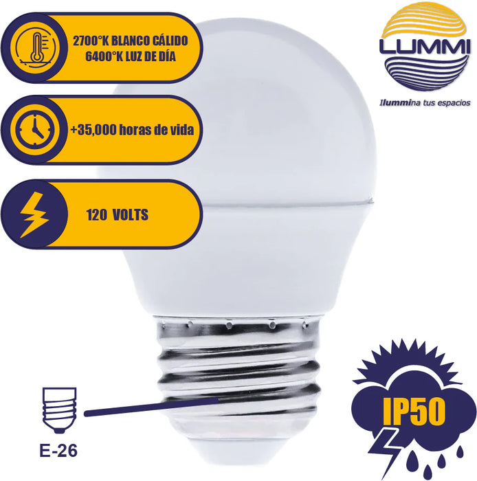 Foco LED tipo anuncio G45 5W Luz de Día E26 (G45SMD5/LD)