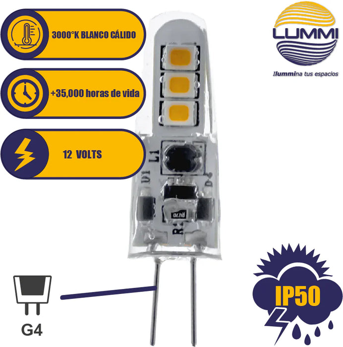 Foco LED G4 Tipo Cacahuate 2W 12V Blanco Cálido