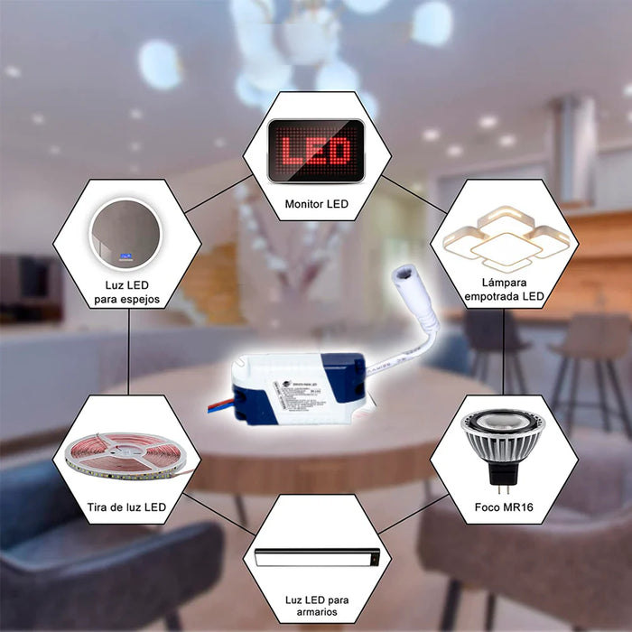 Driver LED 4-6W 300mA 12V (DRV4-6W)
