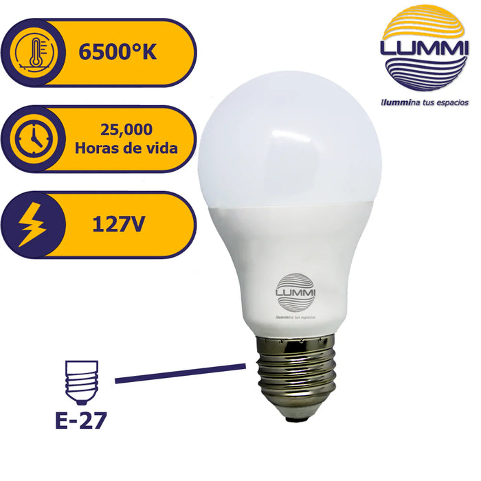 Foco LED A60 9W Dimmable Luz de Día E27 (A603DIM9/LD)