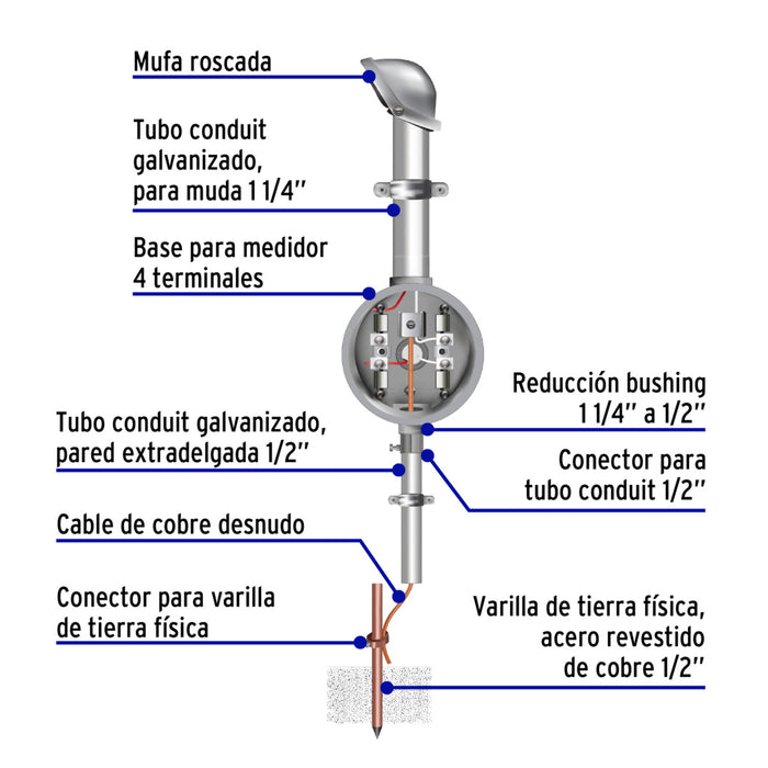 Base para Whatthorímetro 4 terminales Volteck BASE-4