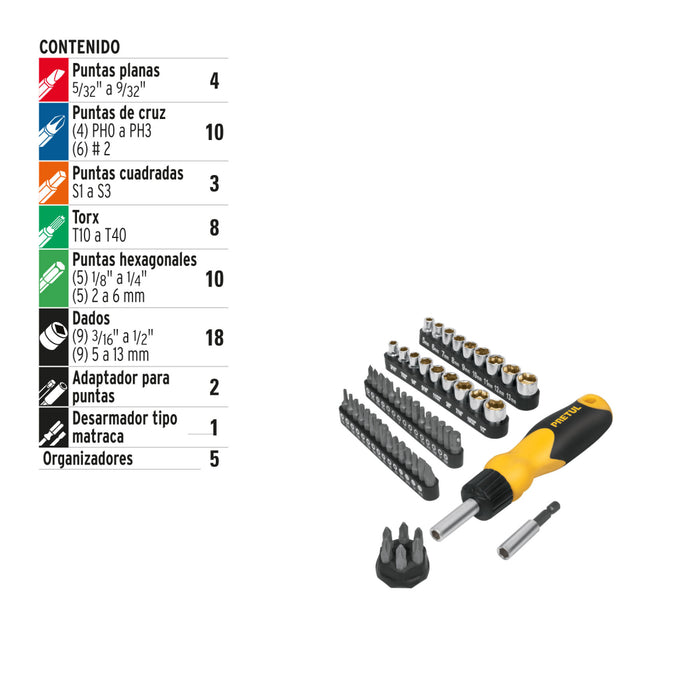 Desarmador tipo "Matraca" Con 35 puntas y 18 Dados Pretul AUTO-61