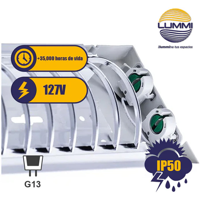 Gabinete de 2 Tubos LED T8 / G13 Lummi GRILL