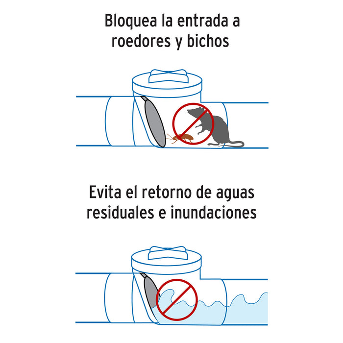 Válvula Anti-retorno "Check" para Drenaje Foset