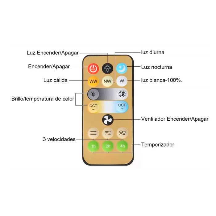 Foco Ventilador con Luz LED Litelux